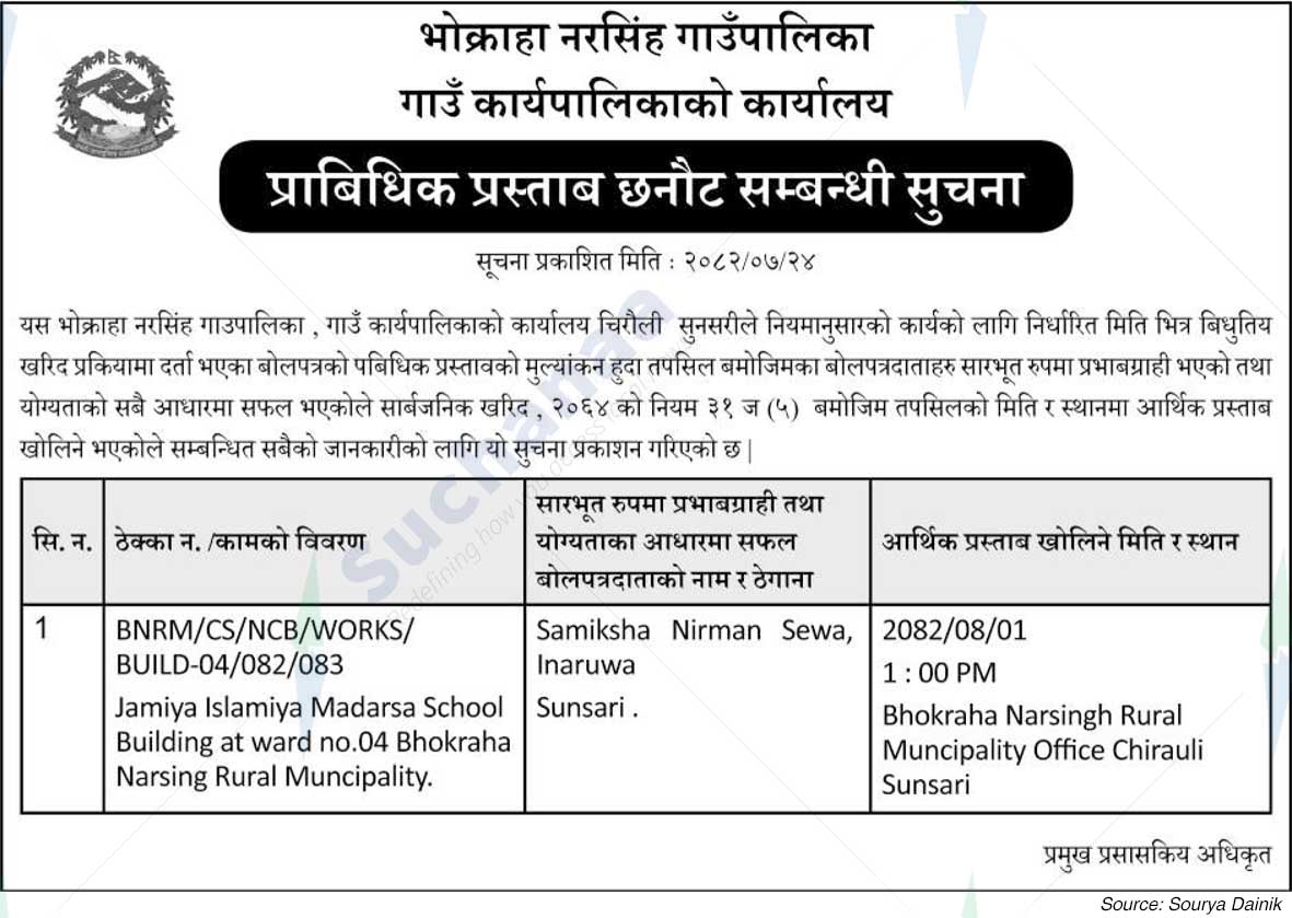 Bhokraha Narsingh Rural Municipality