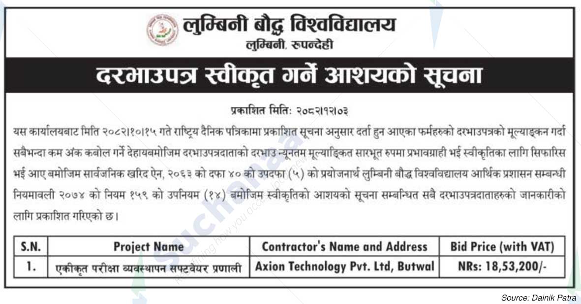 Lumbini Buddhist University