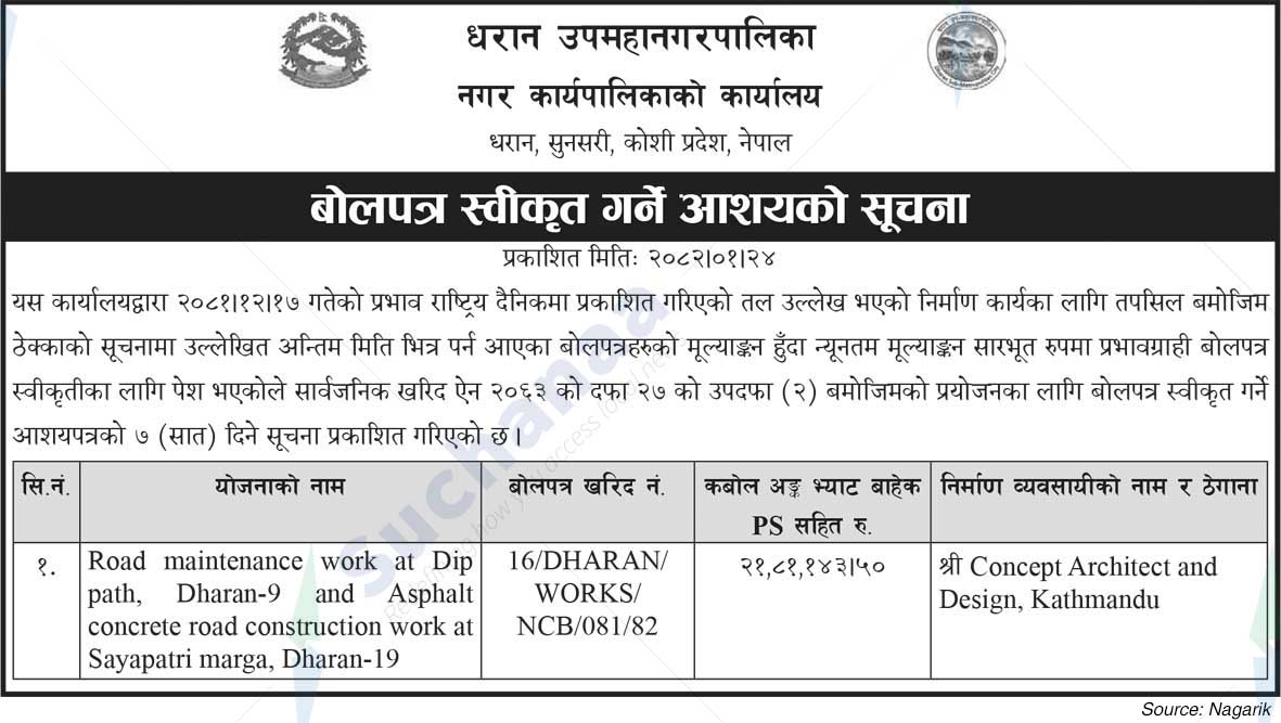 Dharan Sub-Metropolitan City