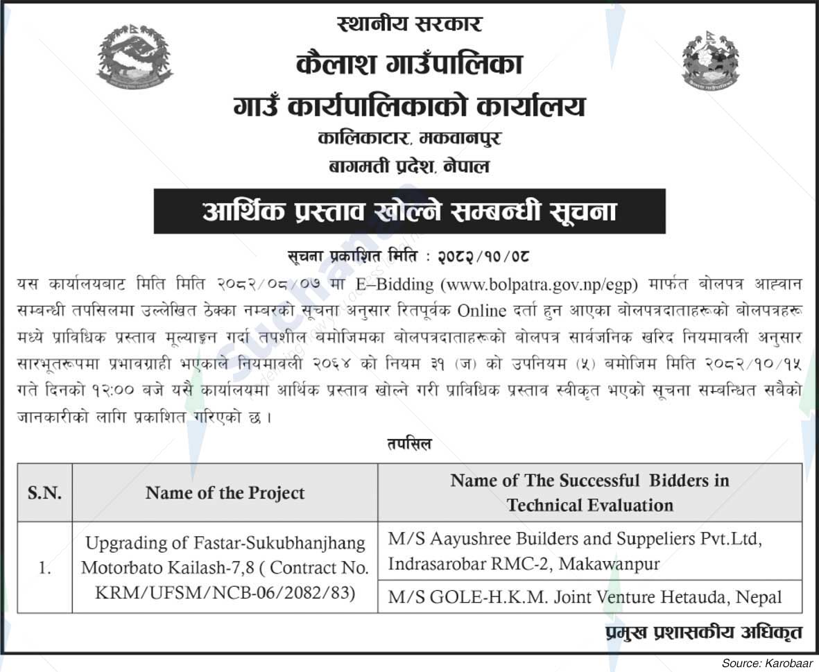 Kailash Rural Municipality