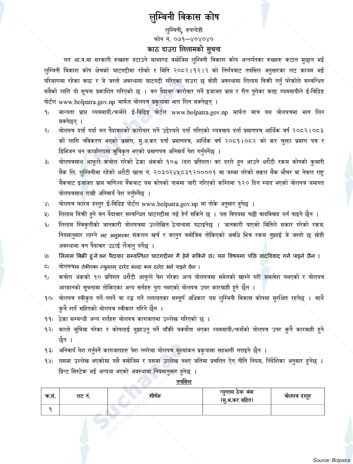 Lumbini Development Trust, Rupandehi