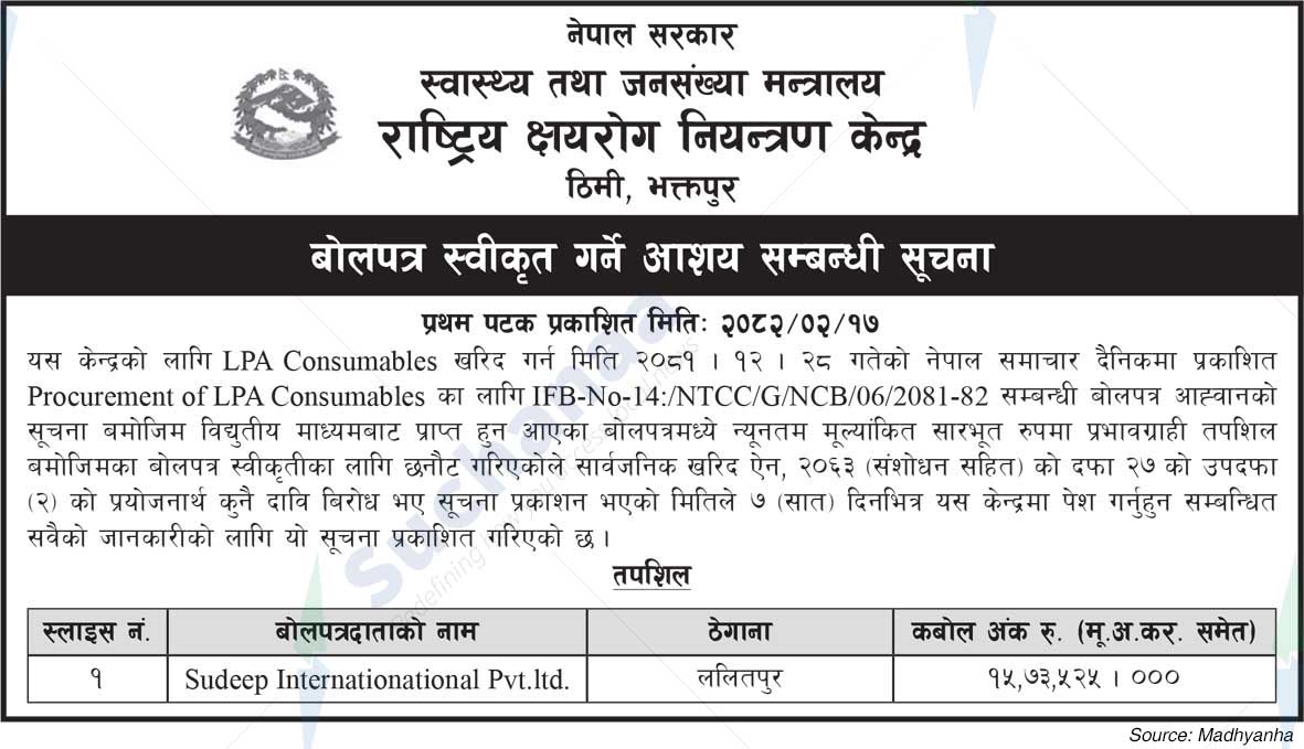 National Tuberculosis Control Center