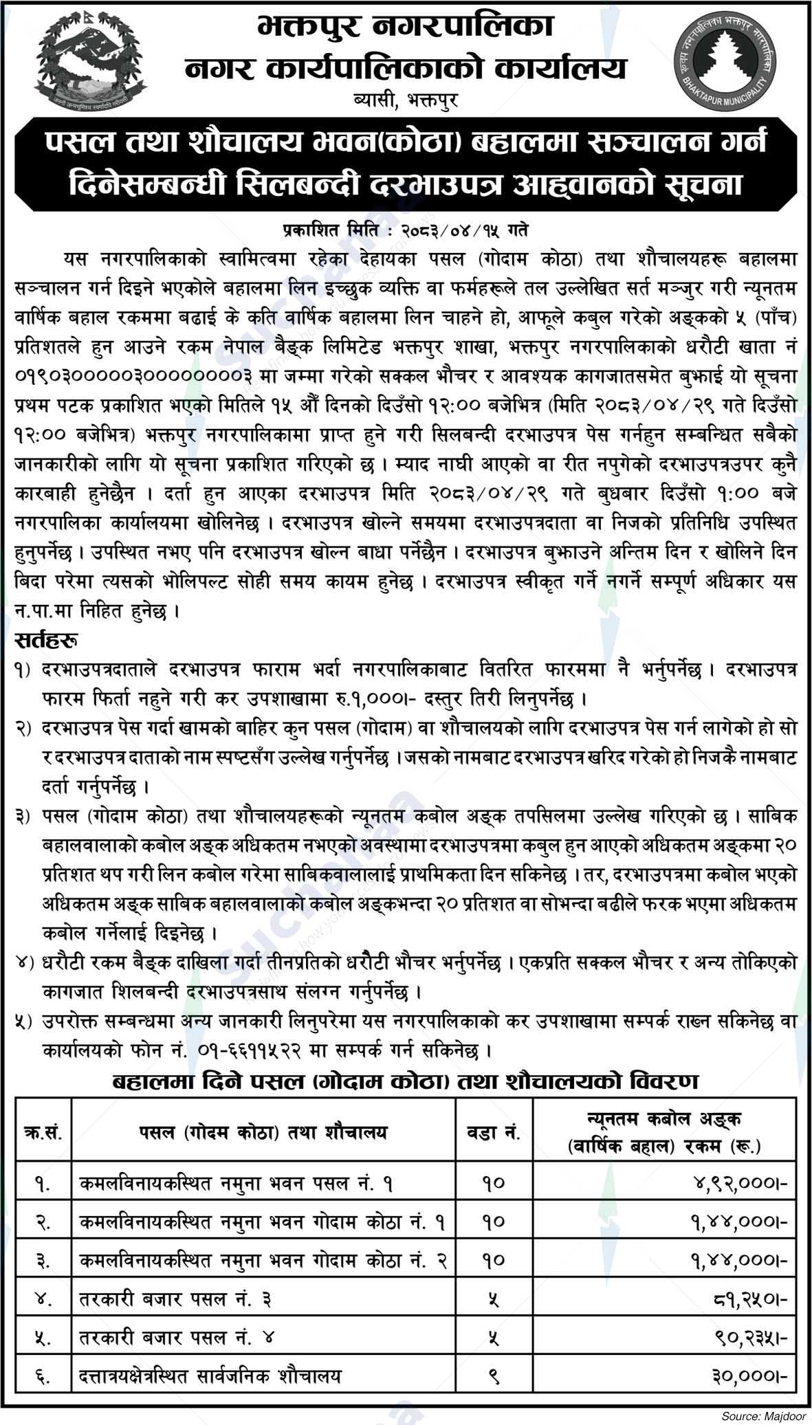 Bhaktapur Municipality