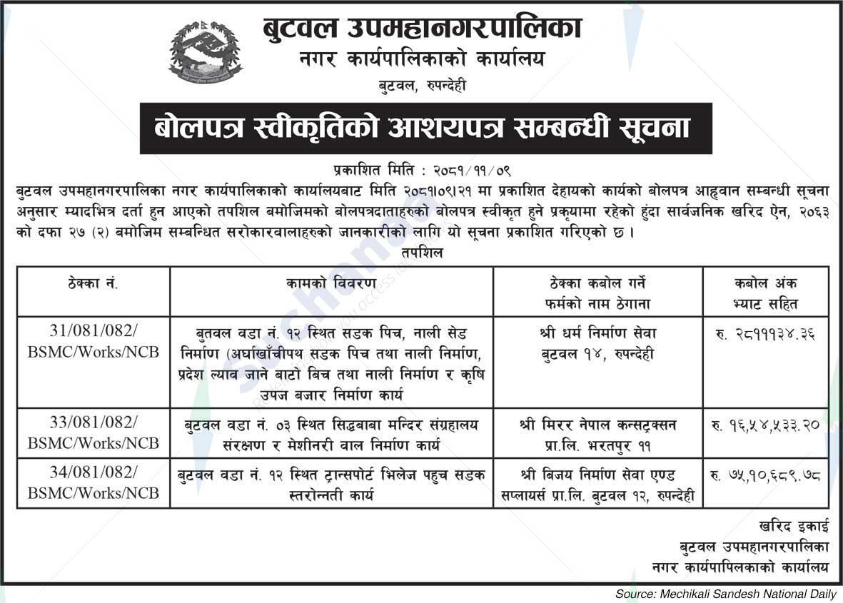 Butwal Sub-Metropolitan City