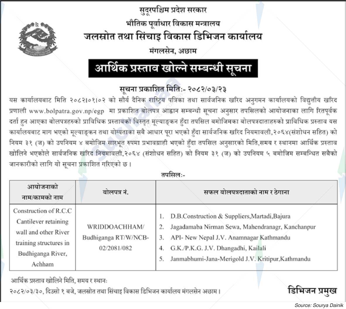 Water Resources and Irrigation Development Division Office, Mangalsen, Achham
