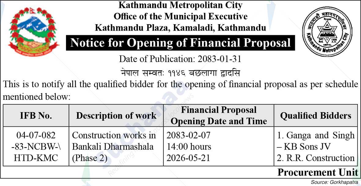Kathmandu Metropolitan City