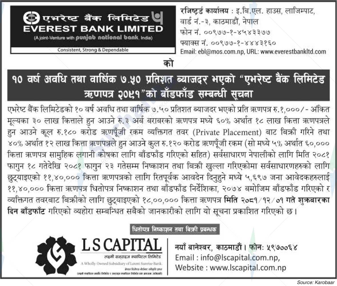 Everest Bank Limited