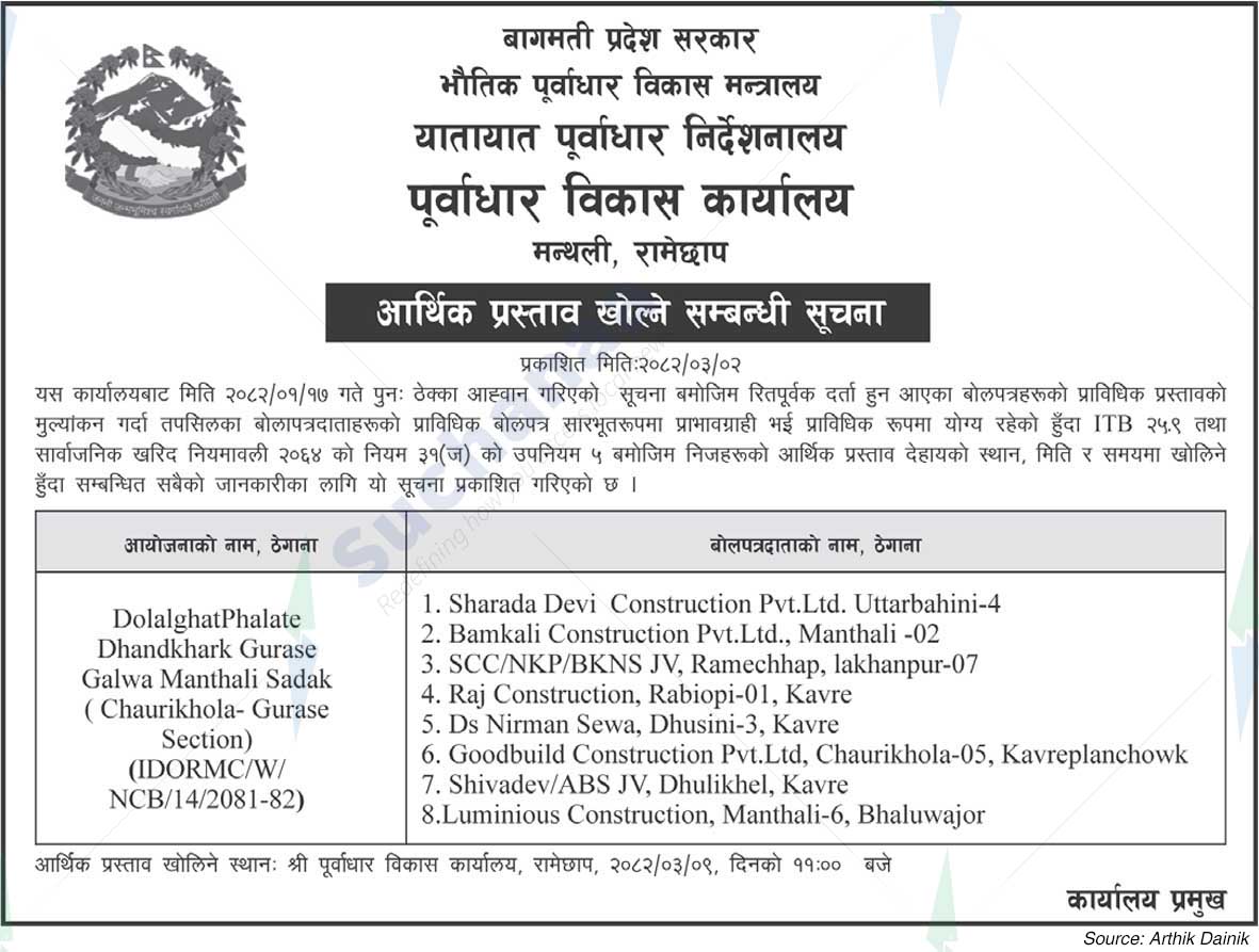 Infrastructure Development Office, Manthali