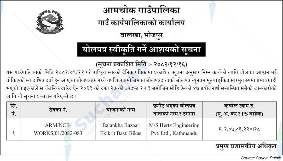 Aamchok Rural Municipality