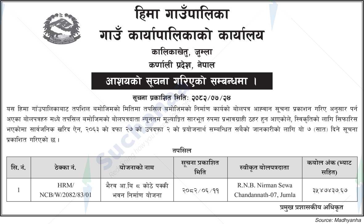 Hima Rural Municipality