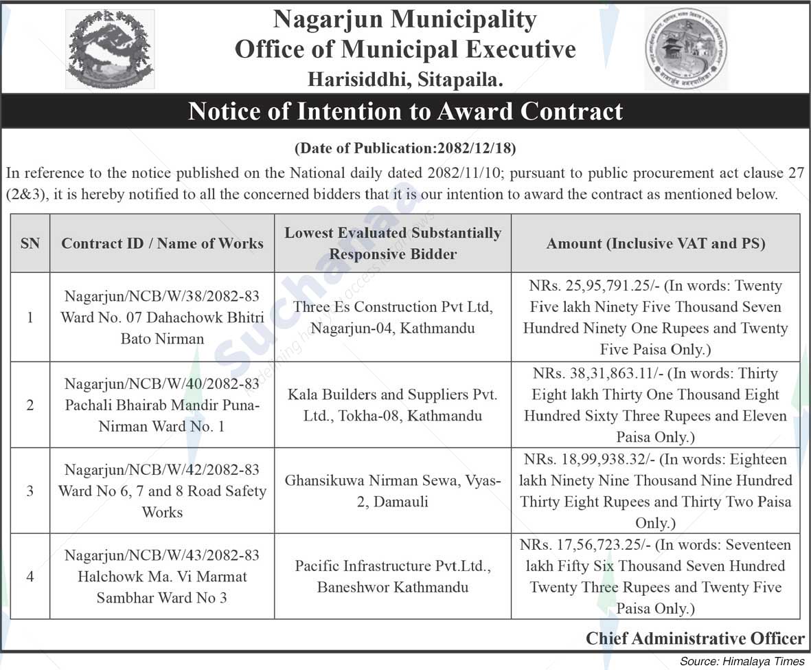 Nagarjun Municipality