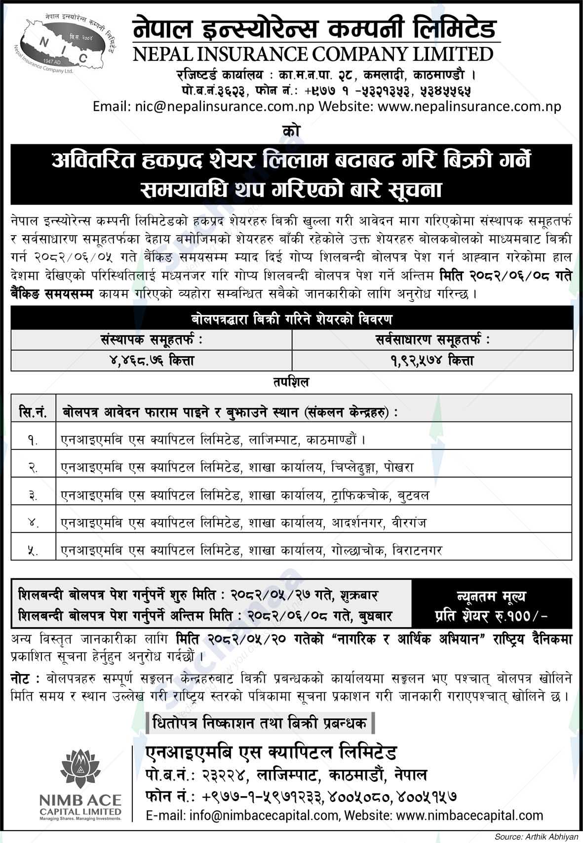 Nepal Insurance Company Limited