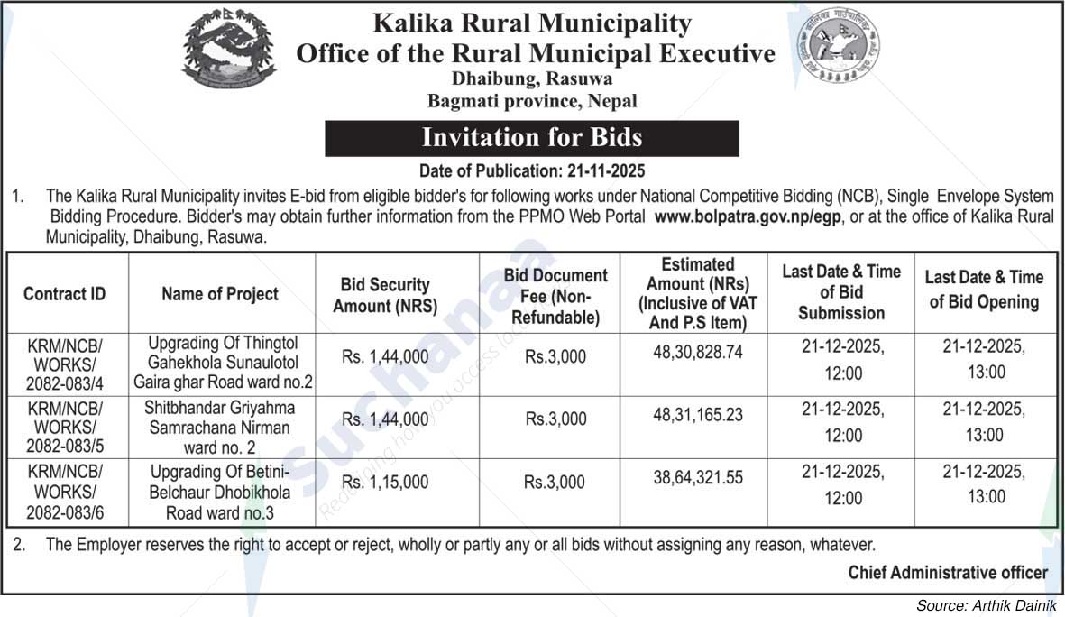 Kalika Rural Municipality