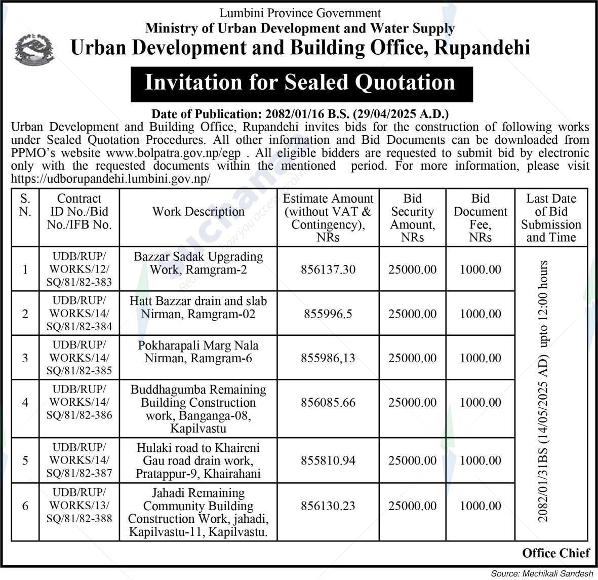 Urban Development and Building Office, Rupandehi