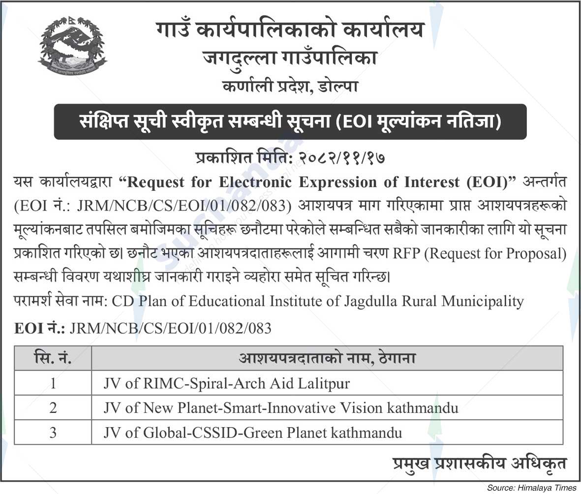 Jagadulla Rural Municipality