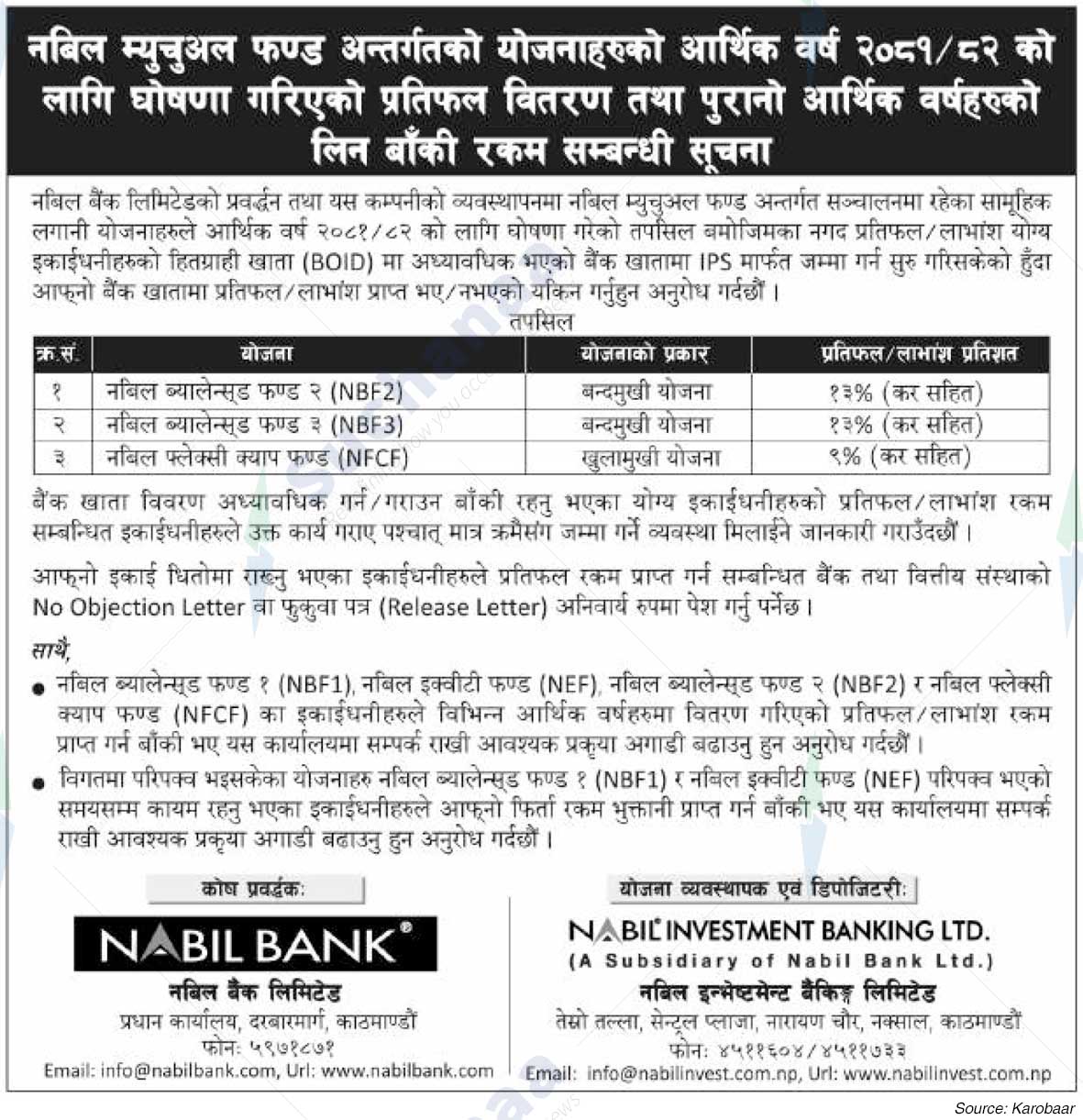 Nabil Investment Banking Limited