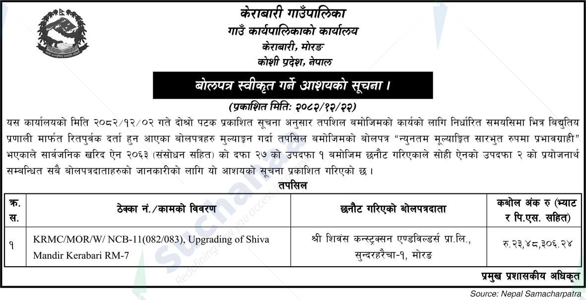 Kerabari Rural Municipality