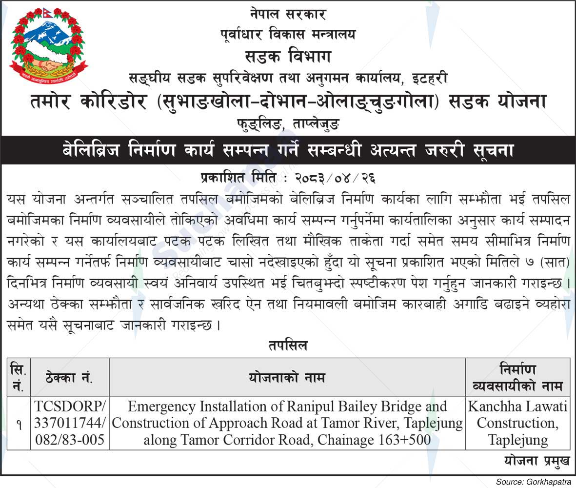 Tamor Corridor (Subhangkhola-Dobhan-Olangchunggola) Road Plan, Taplejung