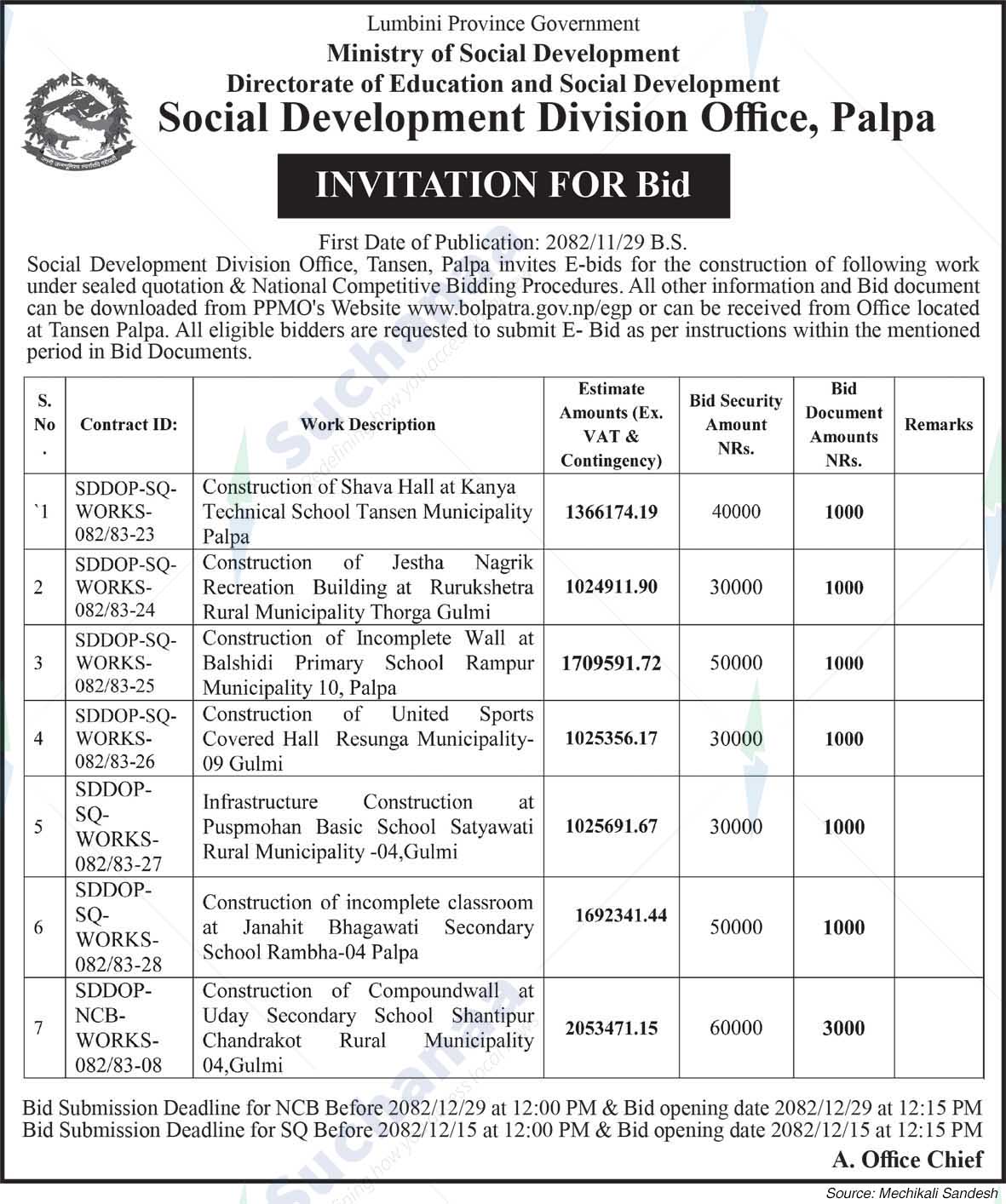 Social Development Division Office, Palpa