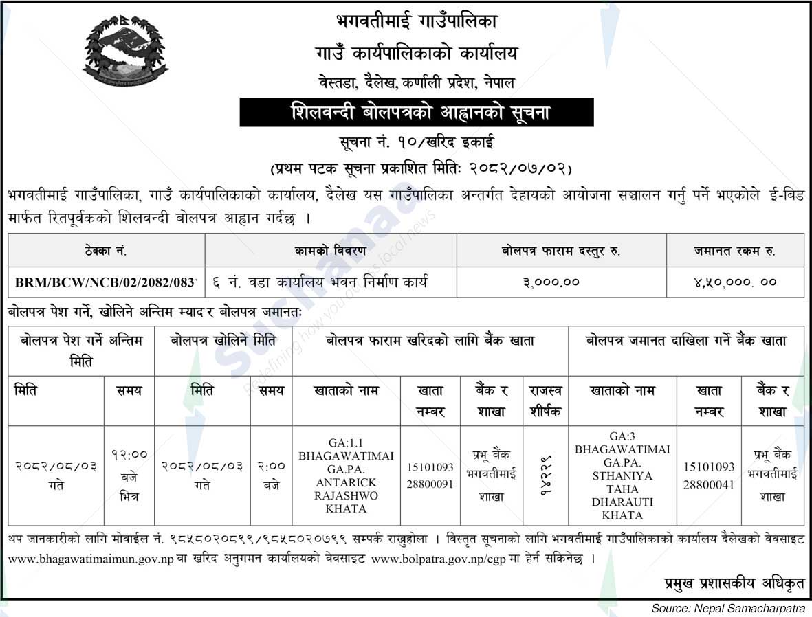 Bhagwatimai Rural Municipality