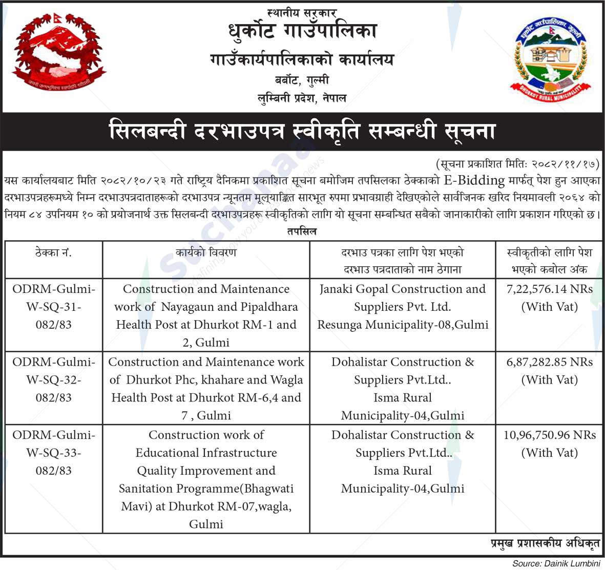 Dhurkot Rural Municipality