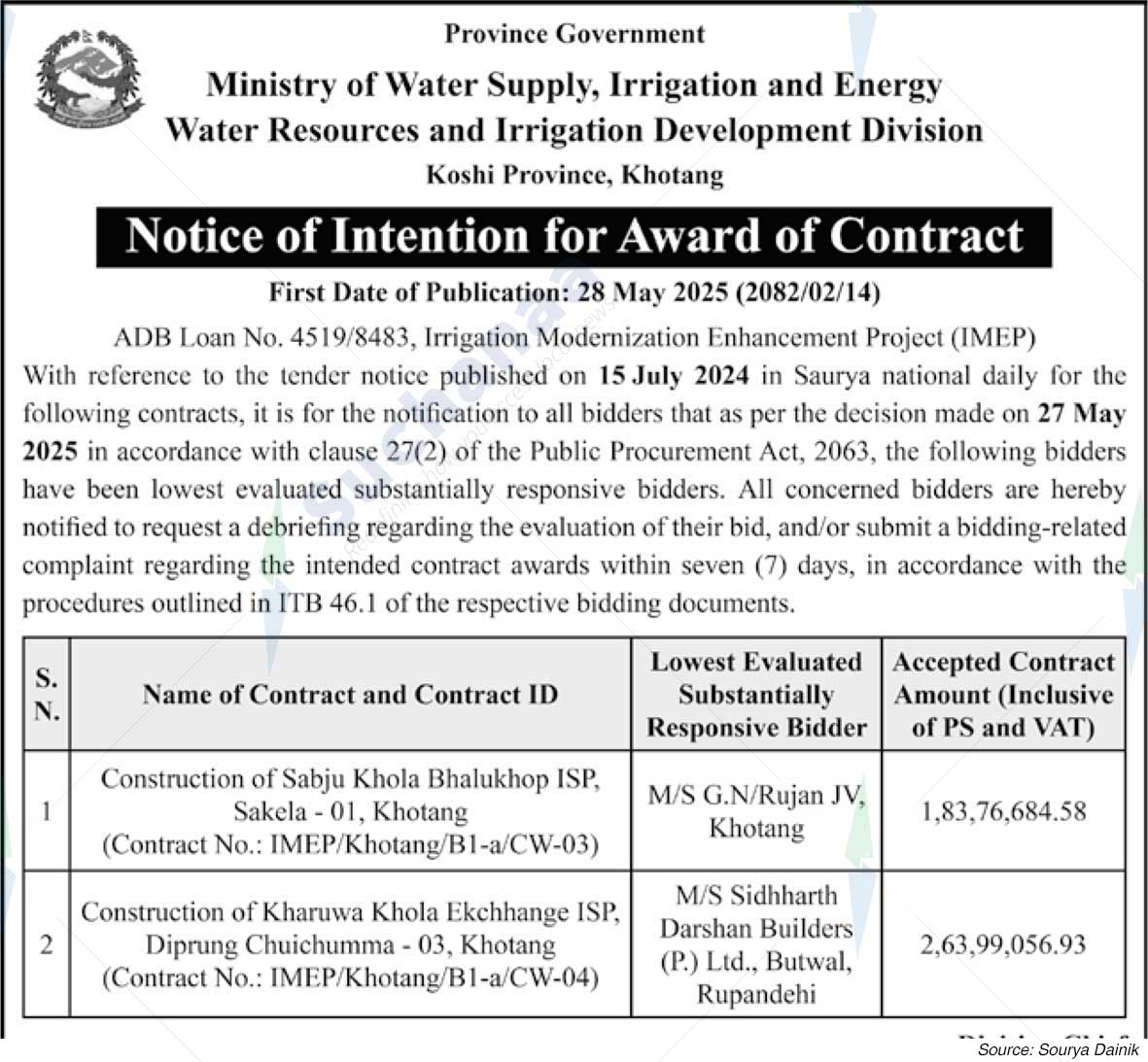 Water Resources and Irrigation Development Division, Khotang