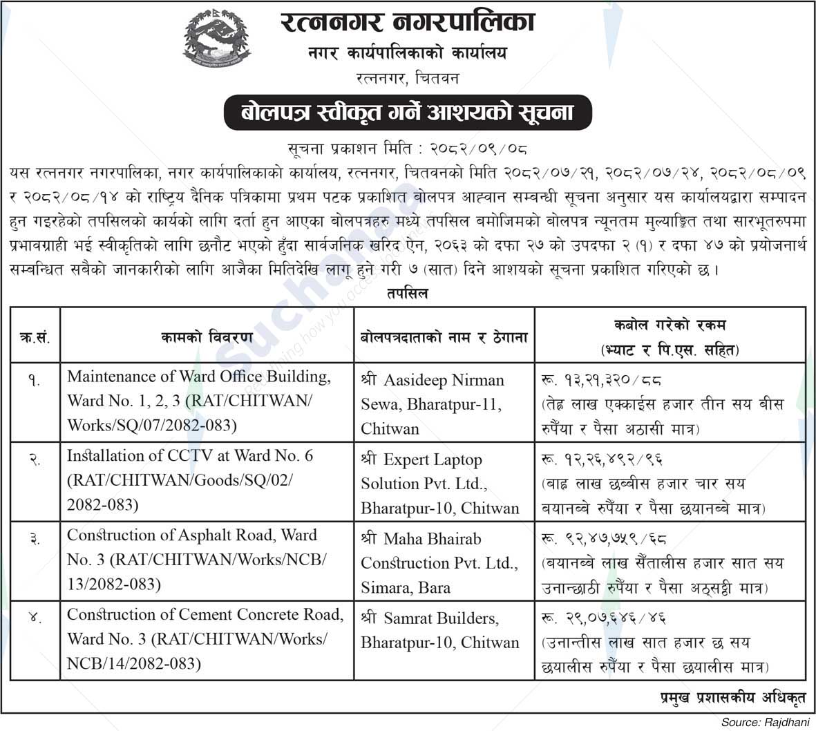 Ratnanagar Municipality