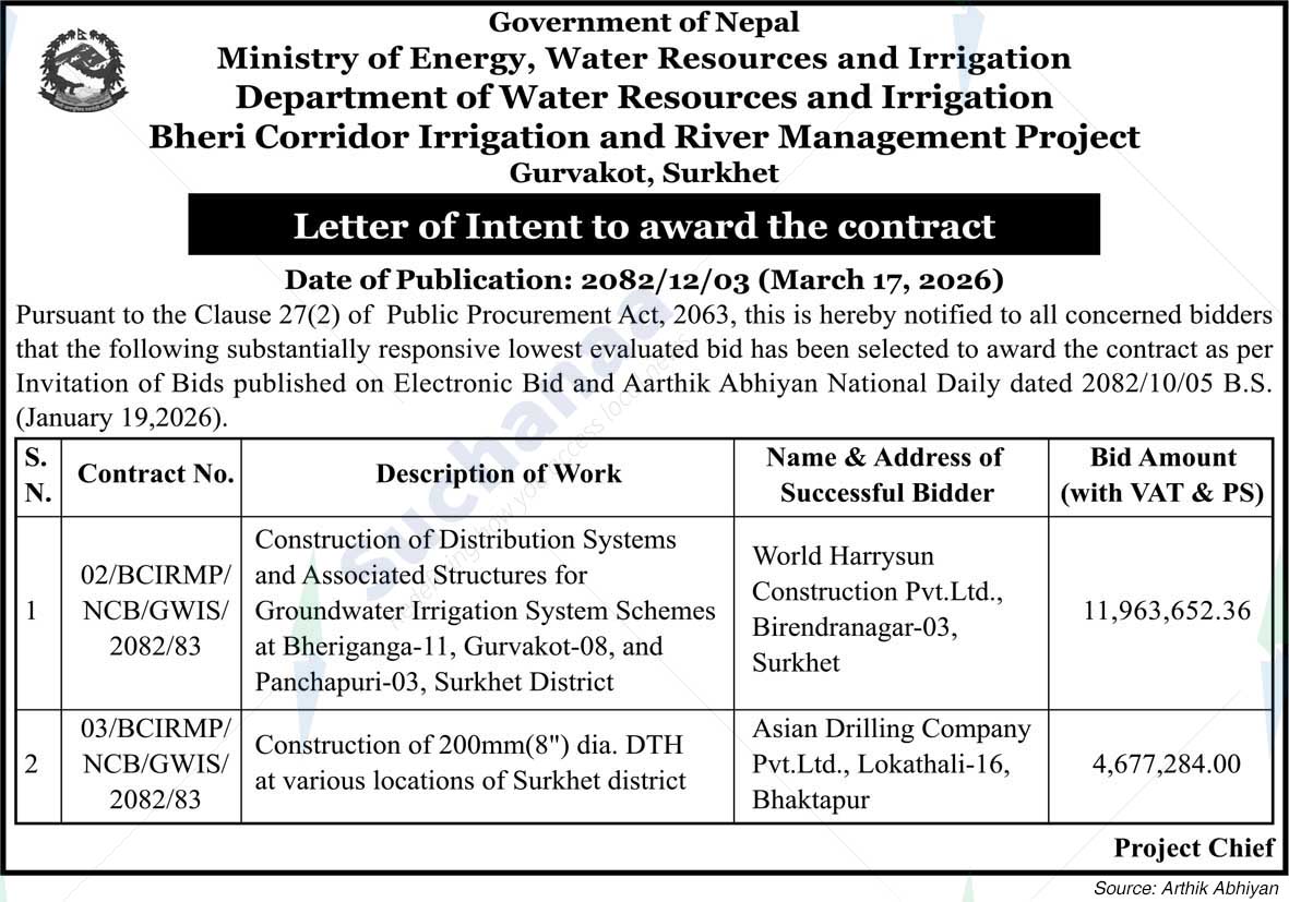 Bheri Corridor Irrigation and River Management Project, Gurvakot, Surkhet