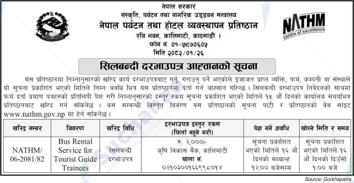 Nepal Academy of Tourism and Hotel Management
