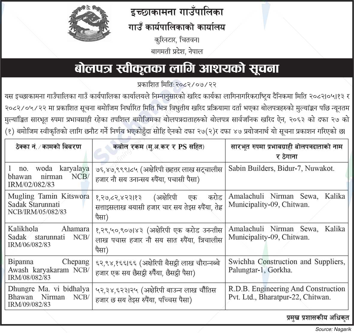 Ichchhakamana Rural Municipality