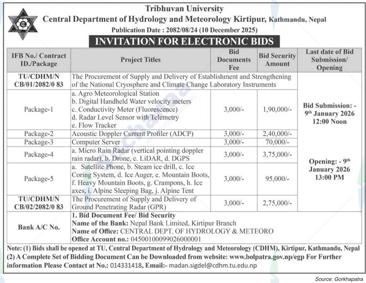 Central Department of Hydrology and Meteorology Kirtipur, Kathmandu