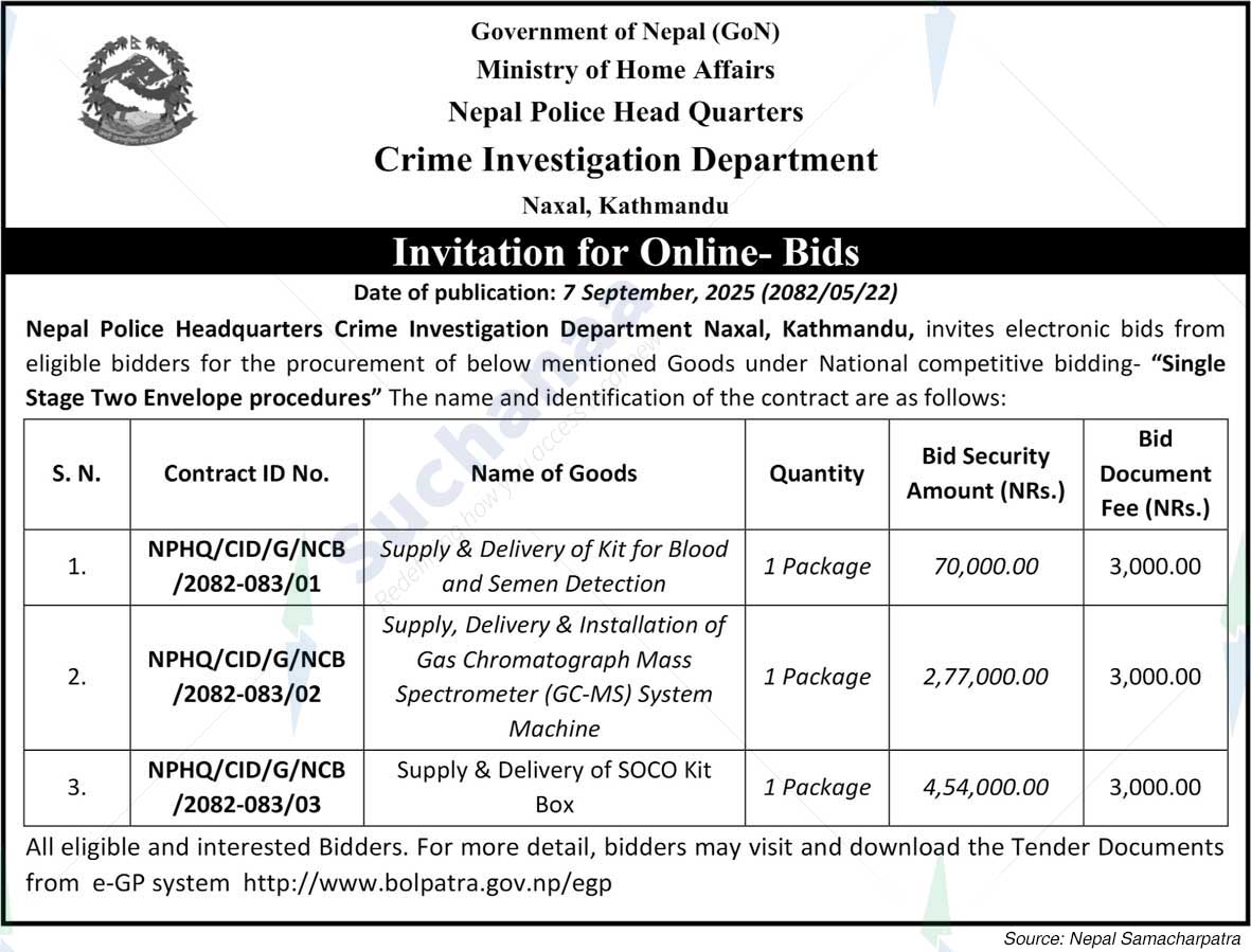 Crime Investigation Department, Naxal