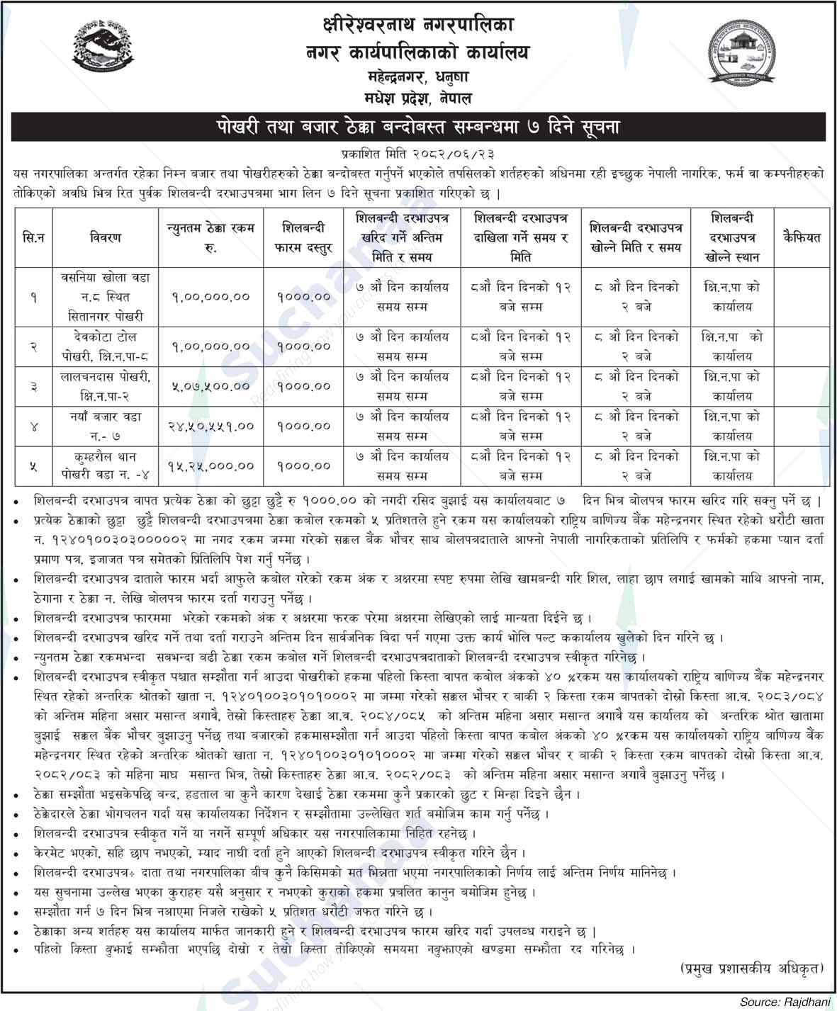 Kshireshwornath Municipality
