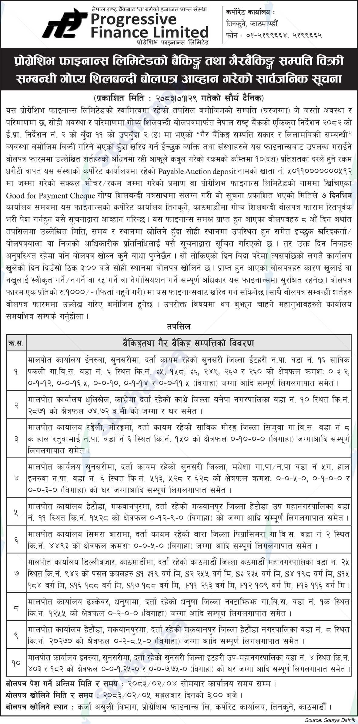 Progressive Finance Limited