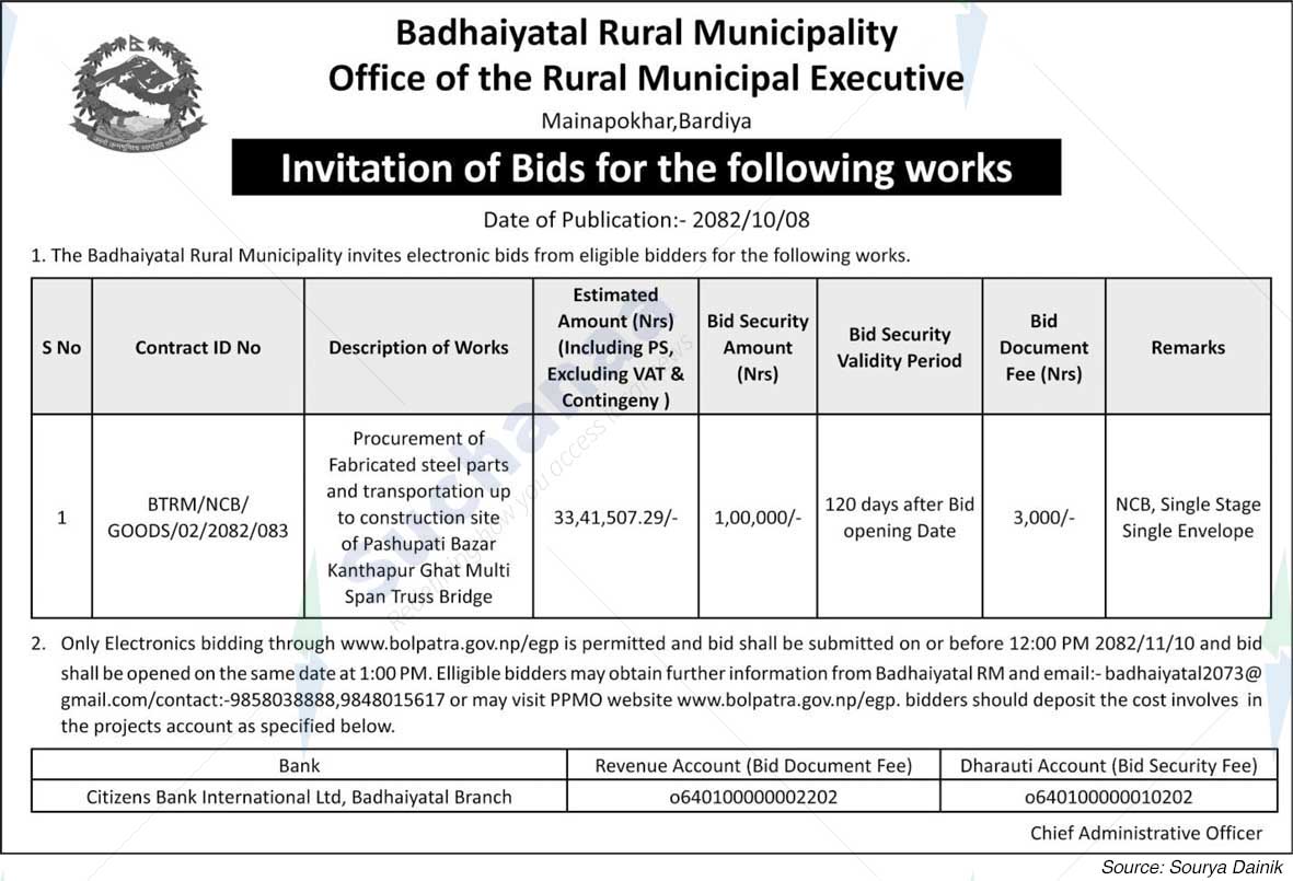 Badhaiyatal Rural Municipality