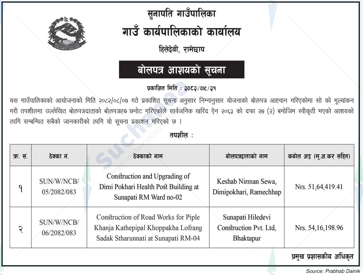 Sunapati Rural Municipality