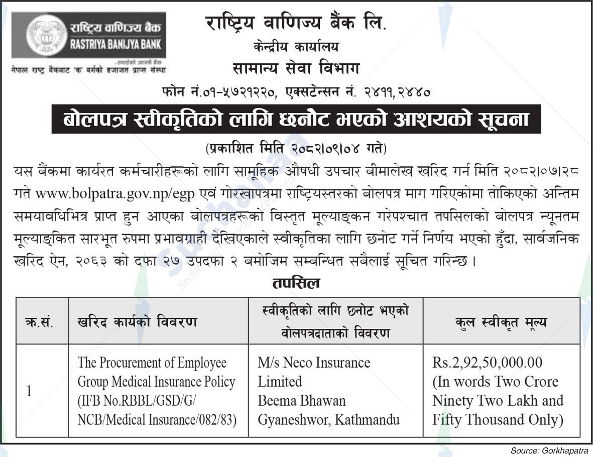 Rastriya Banijya Bank Ltd.