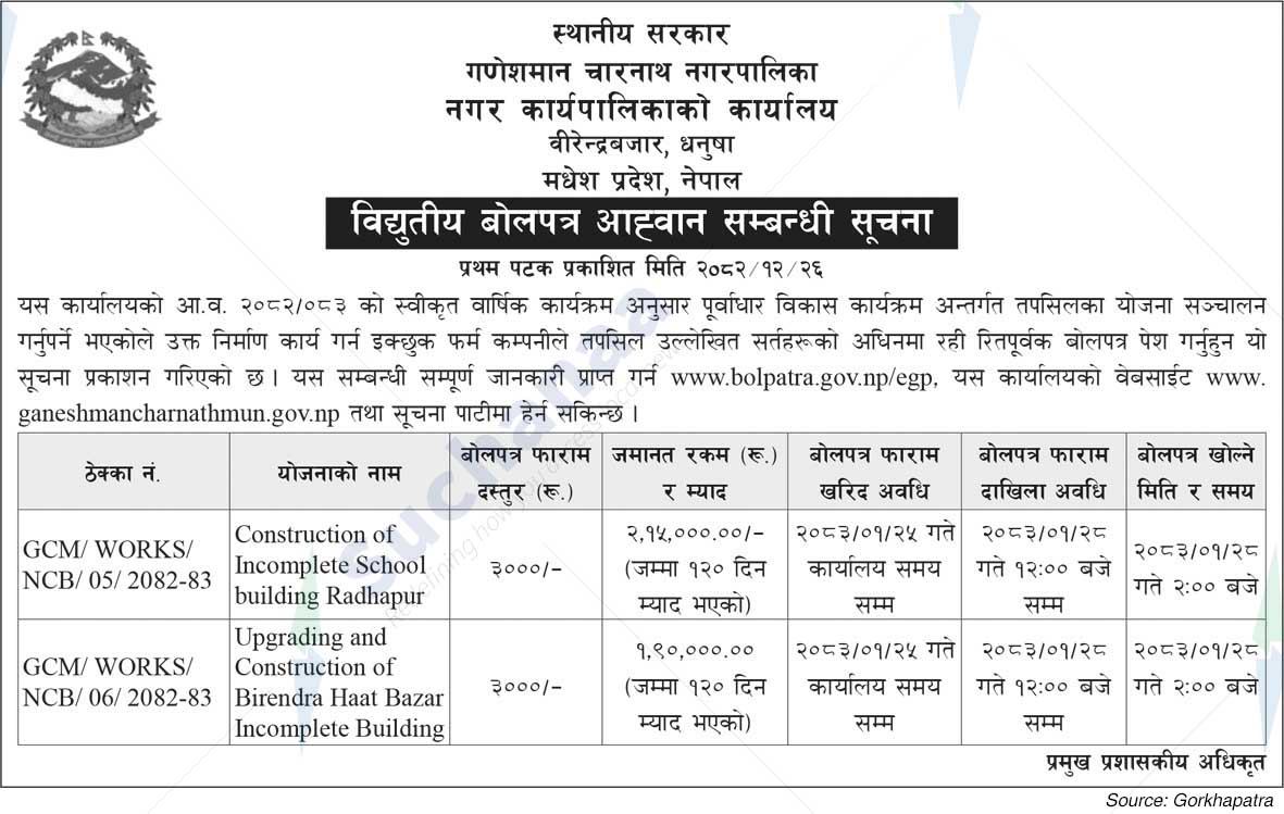 Ganeshman Charnath Municipality