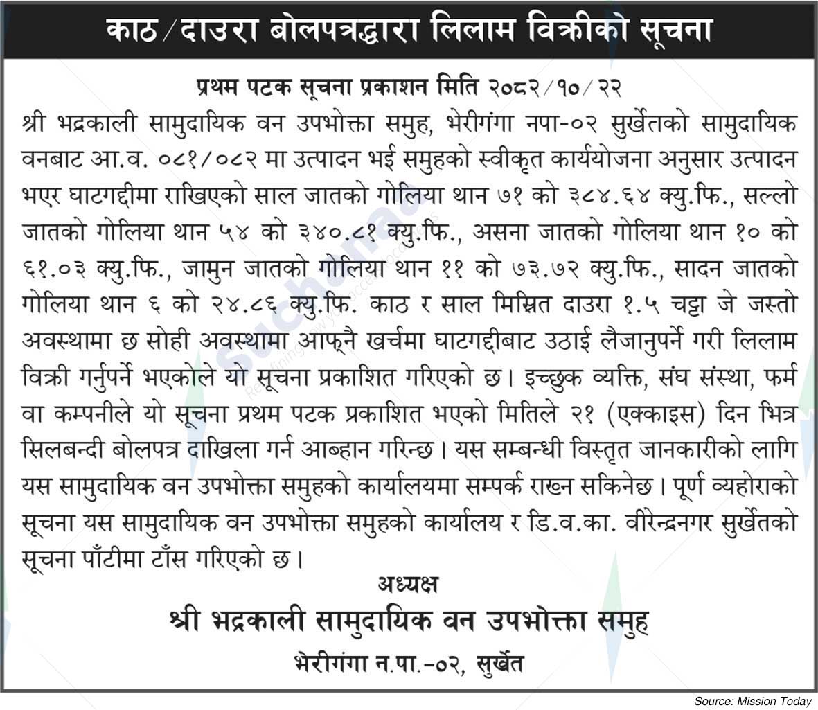 Shree Bhadrakali Saa.Wo.Wa.Sa., Surkhet