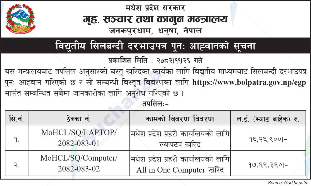 Ministry of Home Affair, Communication and Law, Madhesh