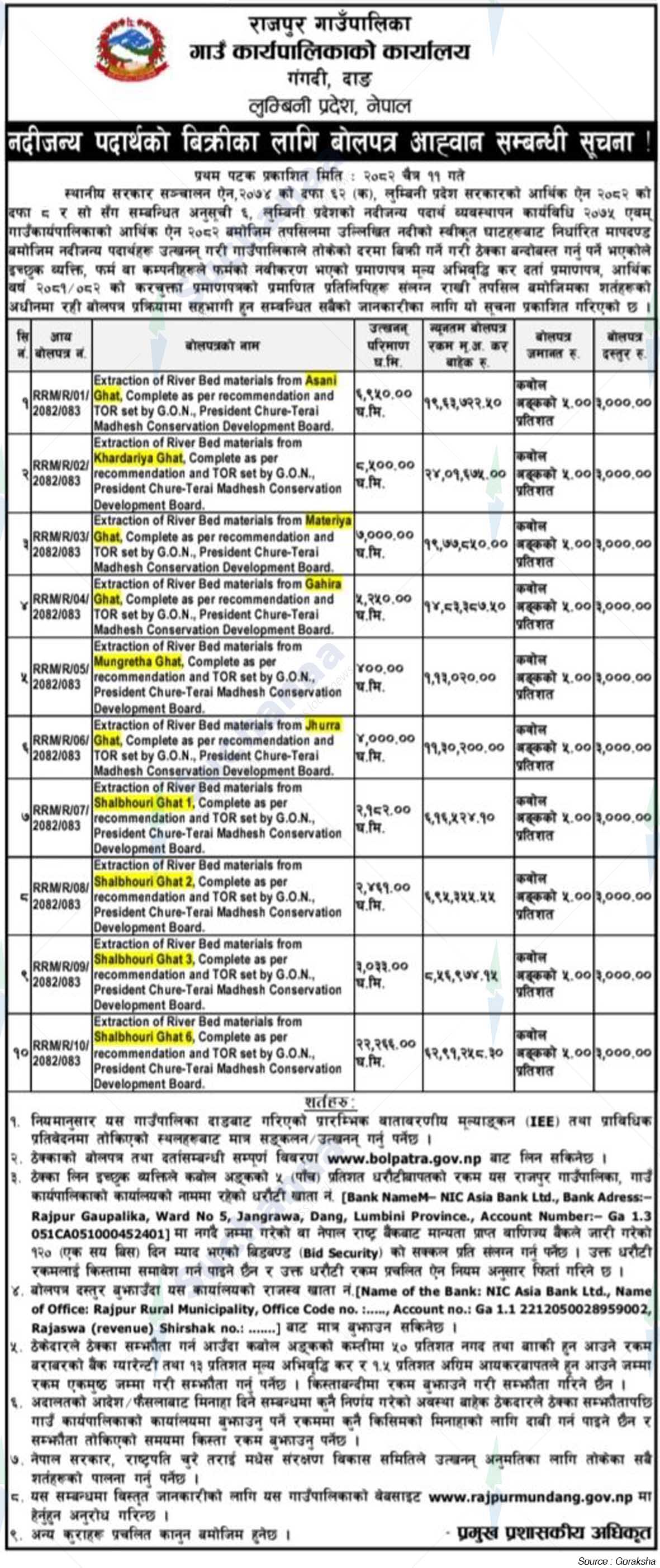 Rajpur Rural Municipality