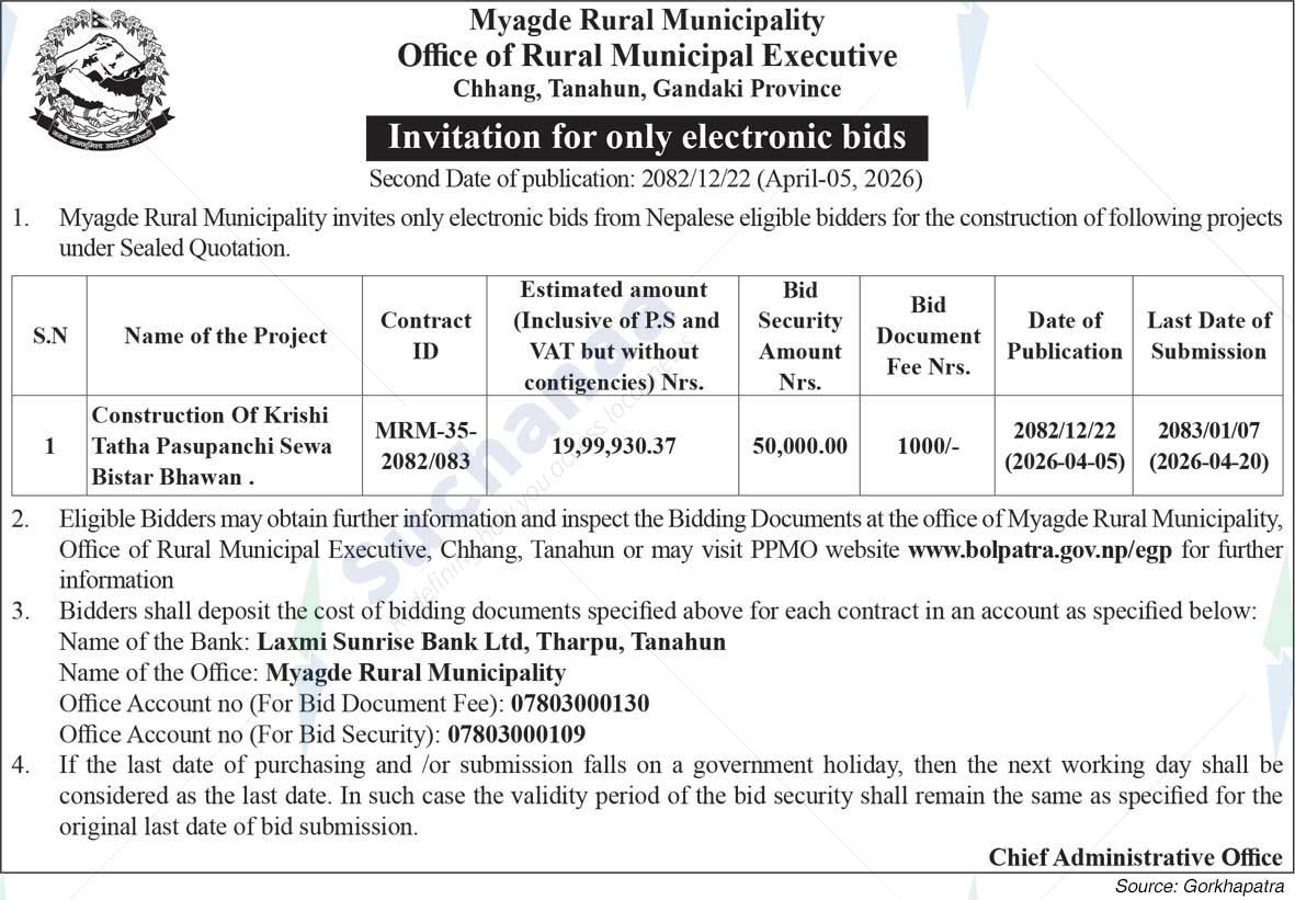 Myagde Rural Municipality