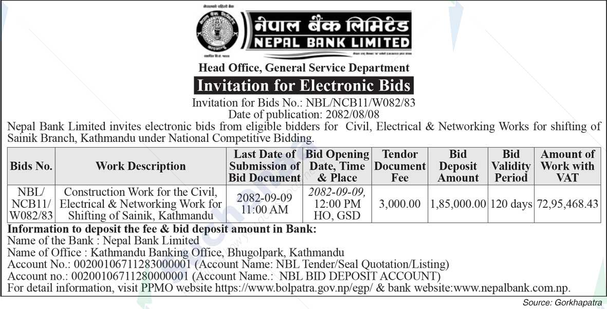 Nepal Bank Limited