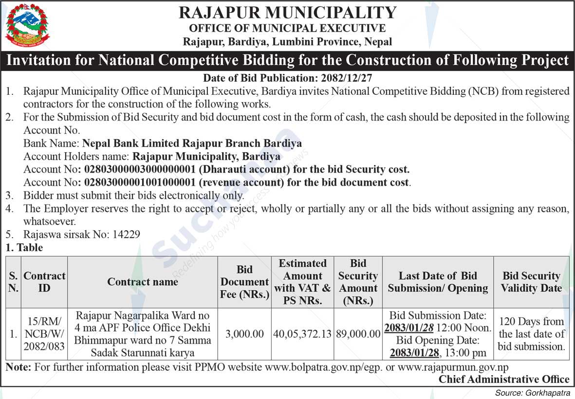Rajapur Municipality