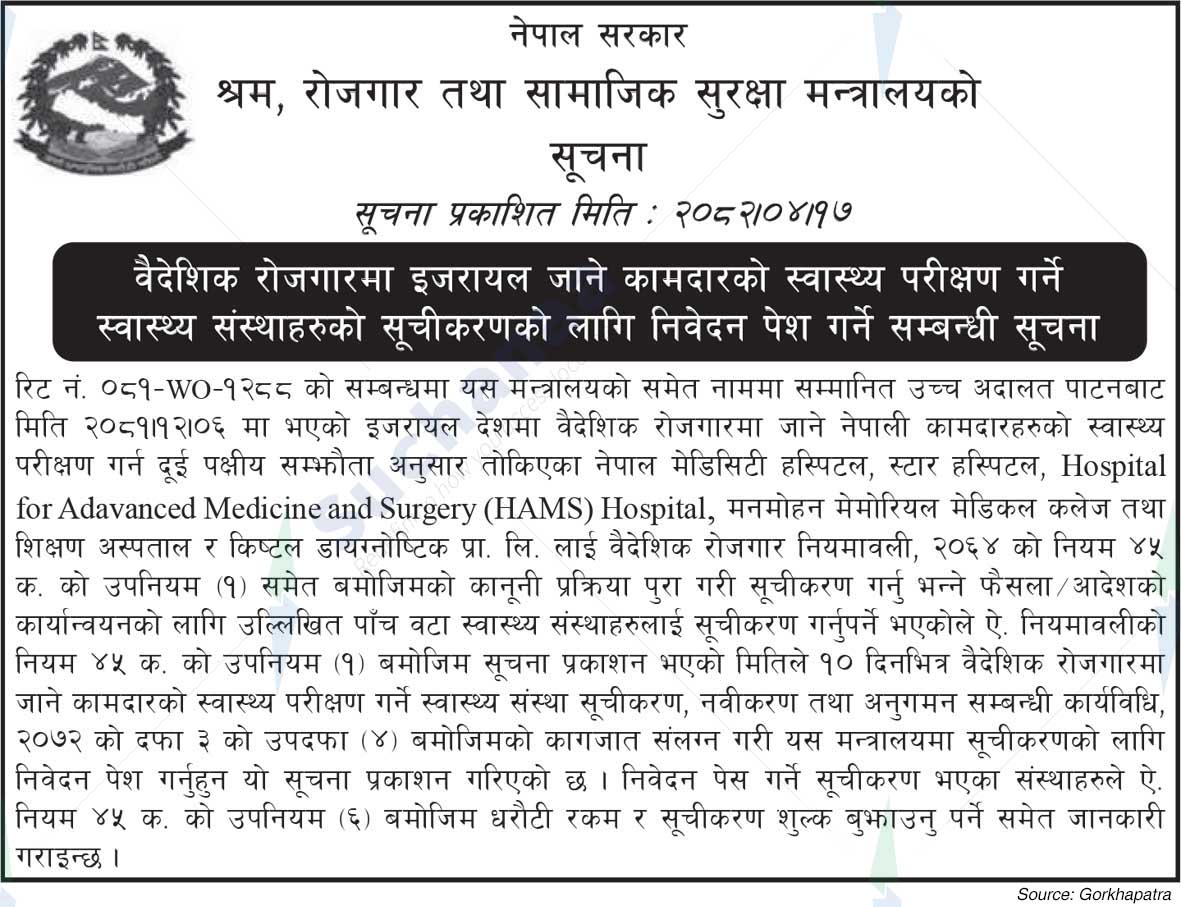 Ministry of Labor, Employment and Social Security
