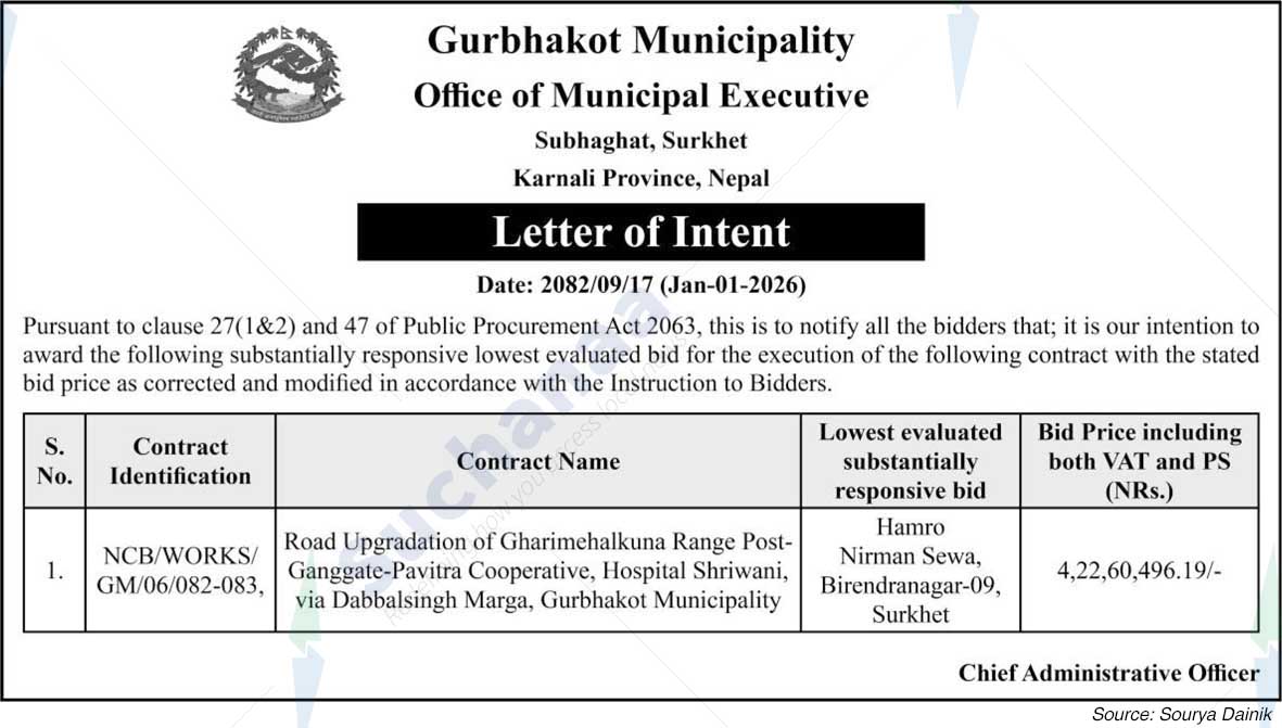 Gurbhakot Municipality