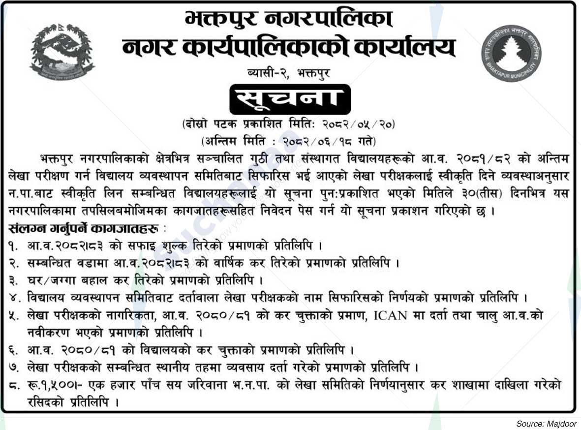 Bhaktapur Municipality