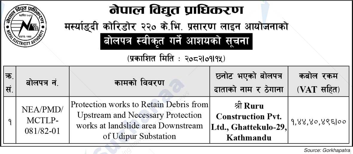 Nepal Electricity Authority