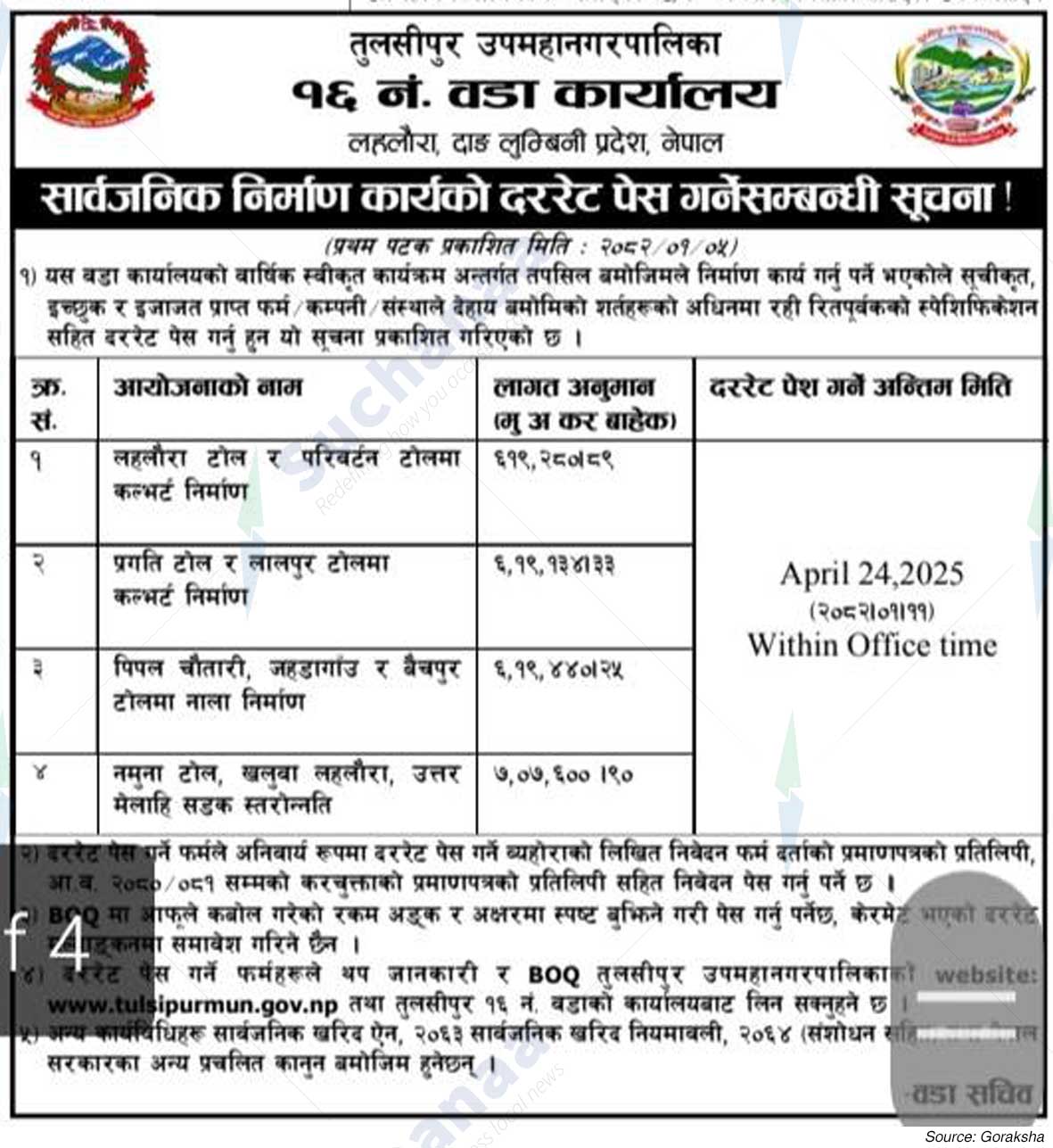 Tulsipur Sub-Metropolitan City
