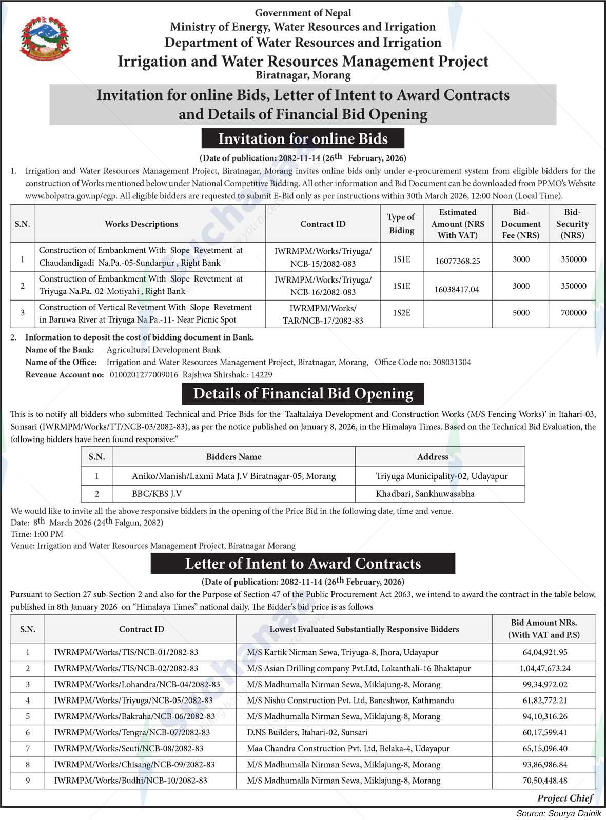 Irrigation and Water Resources Management Project, Morang